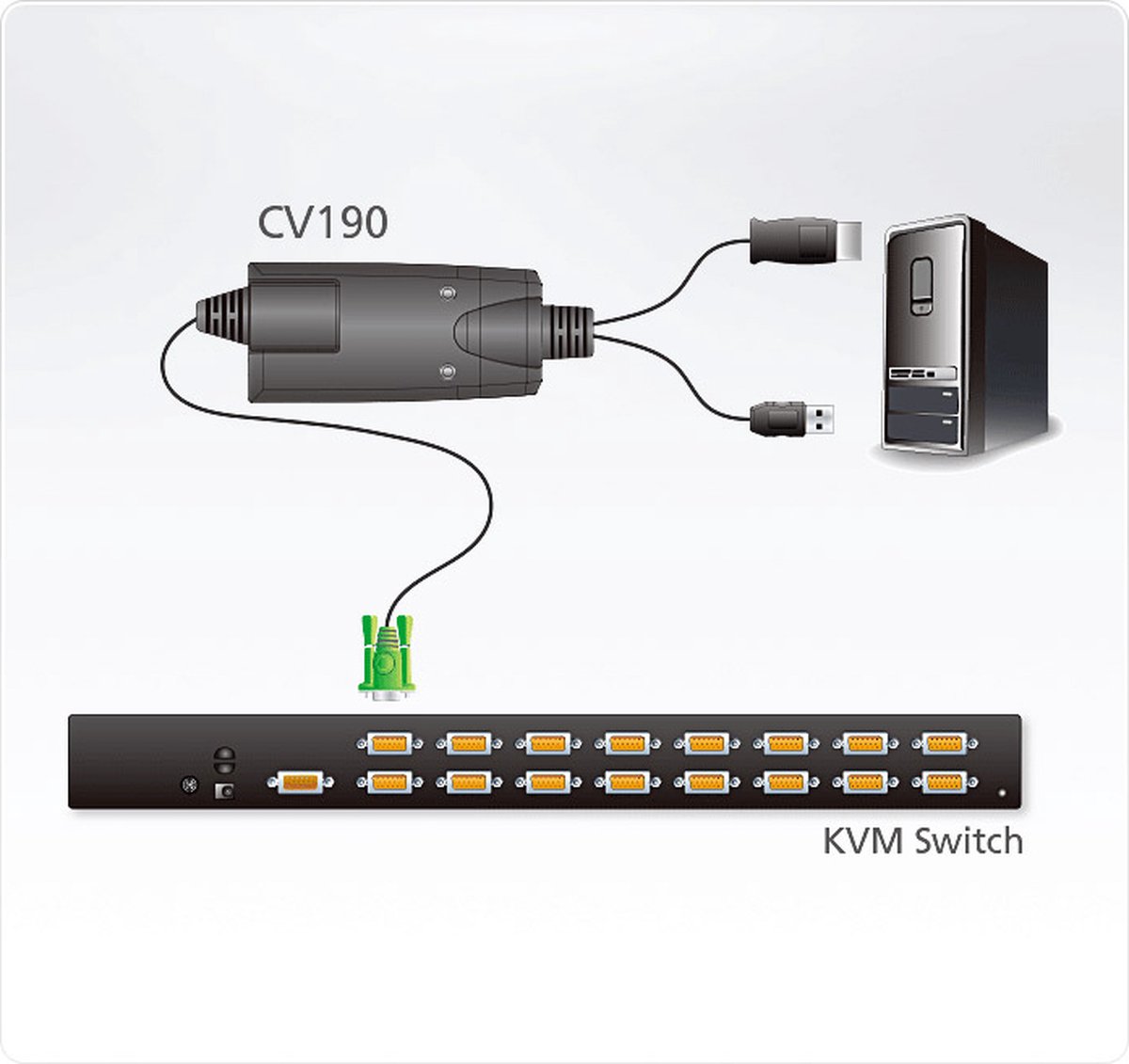 ATEN CV190-AT toetsenbord-video-muis (kvm) kabel 1,8 m Zwart