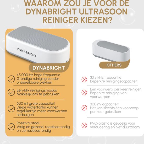 Nettoyeur à ultrasons - Appareil de nettoyage pour Lunettes et ~ Bijoux - Nettoyeur à ultrasons - 600 ML - Cleaner à ultrasons