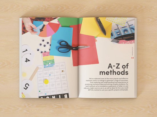 The art of co-design
