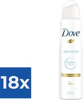 Dove Deospray  Sensitive 150 ml - Voordeelverpakking 18 stuks
