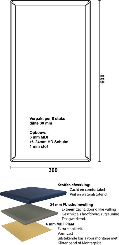 Polvio Carrelage mural en Tissus 30x60 Rectangle Vert bouteille 8 pcs/paquet