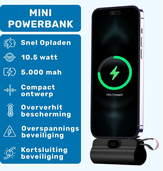 ISHIVA Mini Powerbank 5000 mAh - Chargeur rapide Samsung - Écran LED- USB-C & Lightning - adapté pour iPhone 15 - Taille compacte - Zwart