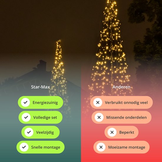 Galaxy LED Kerstboom - Vlaggenmast Verlichting - 8 Meter - Warm wit - 1600 LED - Galaxy