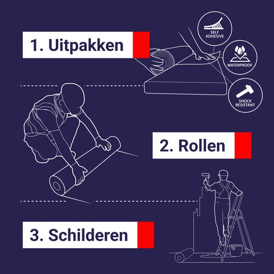 Perfect Cover® Standaard Zelfklevend Afdekvlies - 16,25m² - Voor Alle Oppervlakken - Professionele Kwaliteit Stucloper & Afdekfolie - Bescherming Tijdens Bouw & Renovatie - 170GSM - Vertrouwd door Professionals - Beter Dan Prima!