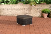 CLP Polyrattan hocker Bilbao / Madeira zwart antraciet