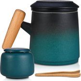 Tasse à thé avec passoire à thé et couvercle avec service à thé, pinces à thé, bois et boîte à thé, 375 ml, ensemble de tasses à thé en céramique avec manche en bois pour protéger contre les brûlures, tasse à thé en cadeau
