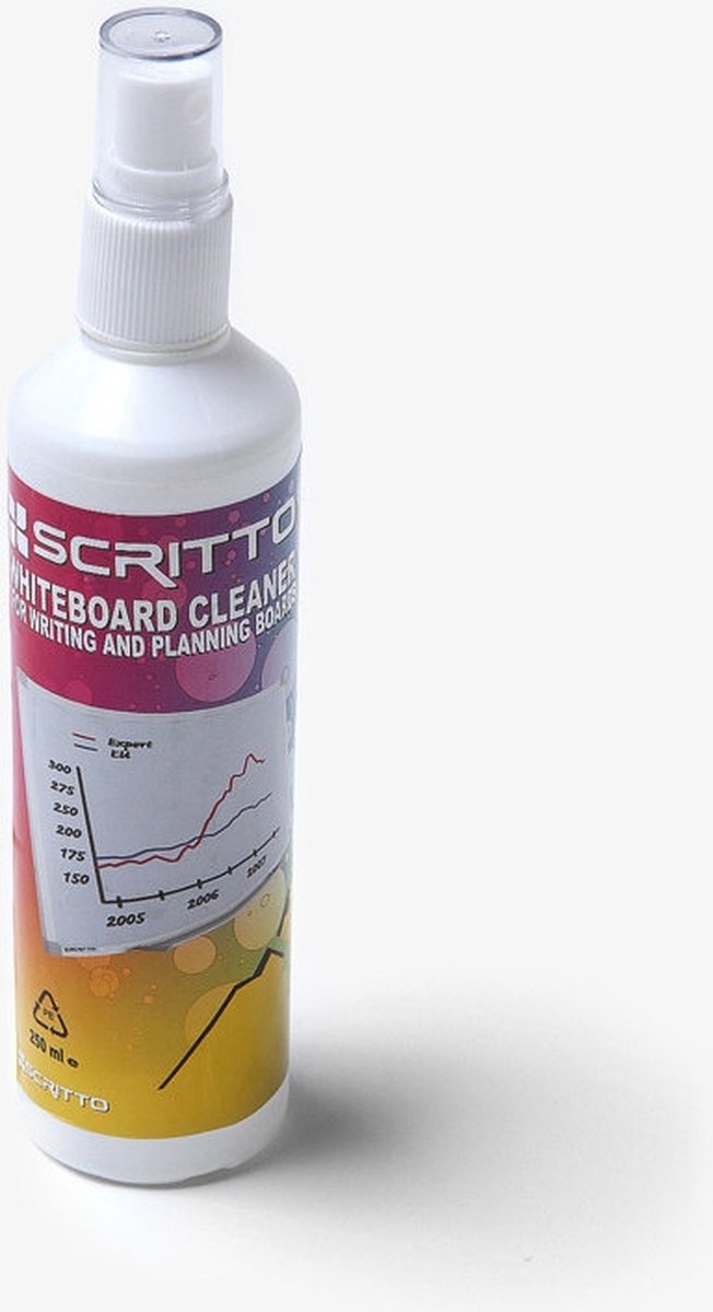 Scritto® Whiteboard Sprayreiniger - WBCLEANER