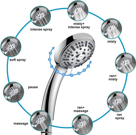 Douchekop premium handdouche bol