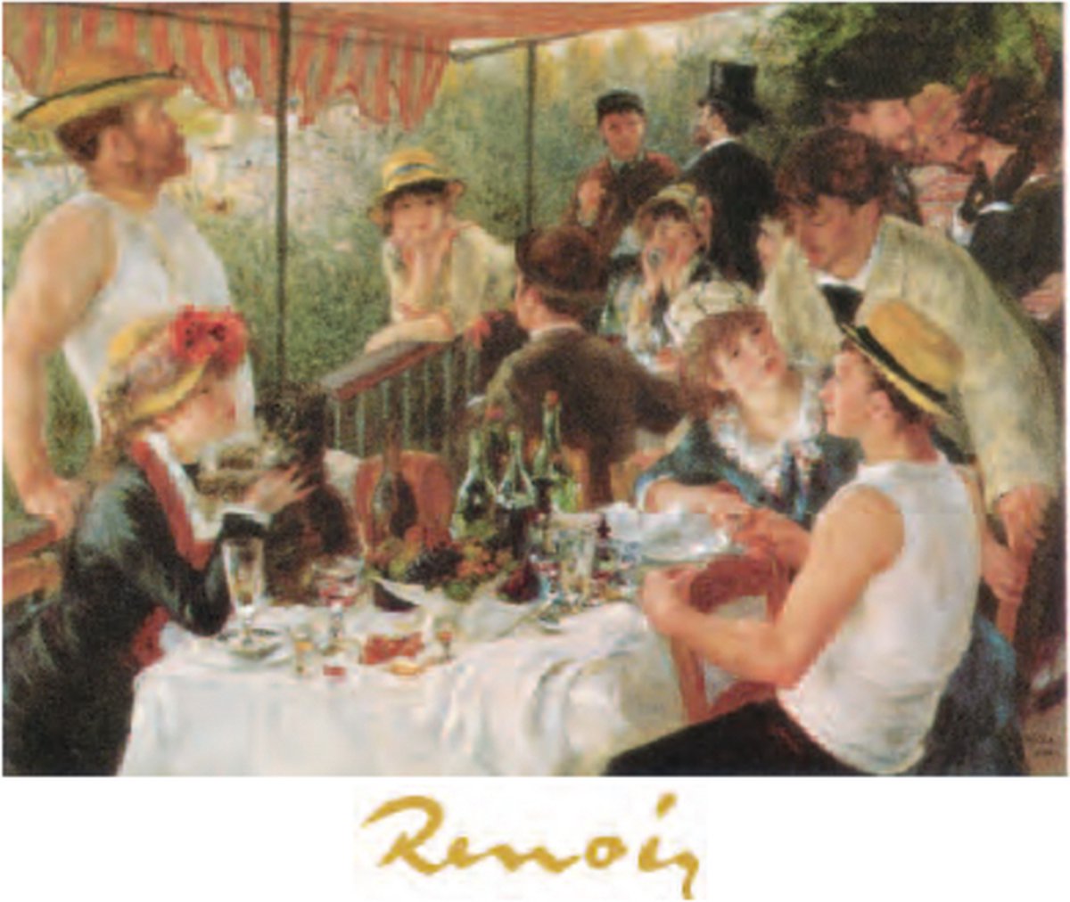 Mini kunstposter - Auguste Renoir - Roeiers aan het ontbijt - 24x30 cm