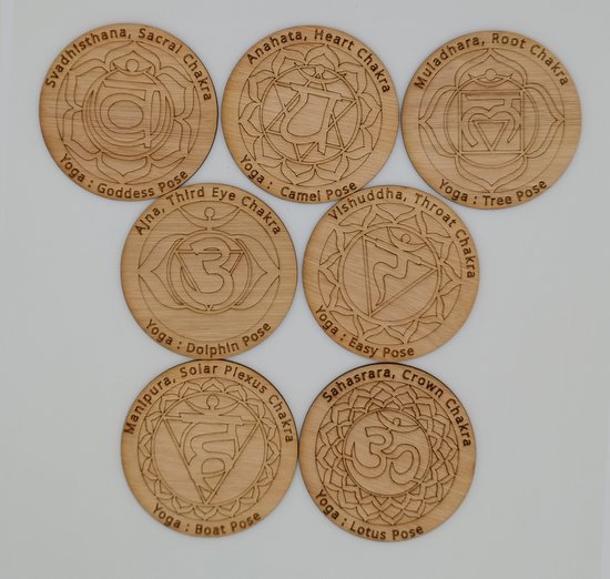 Set van 7 Chakra's onderzetters
