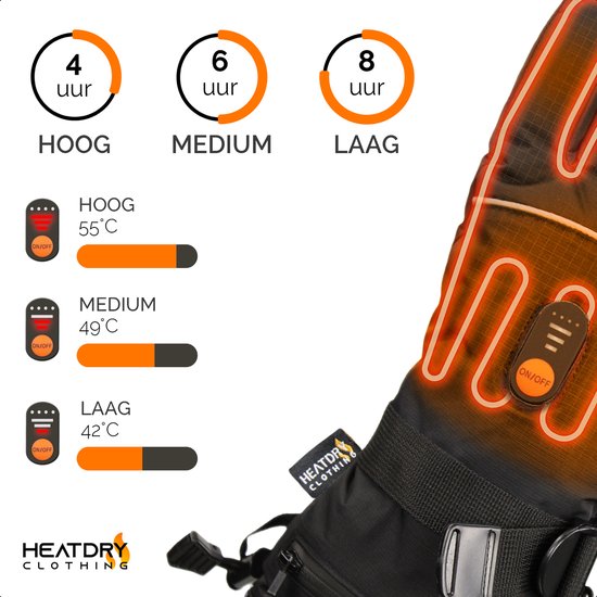 Batterie 7,4 V pour gants chauffants Gokozy – Chaleur et sécurité longue  durée