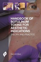 Handbook of Botulinum Toxins for Aesthetic Indications