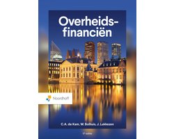 Overheidsfinanciën