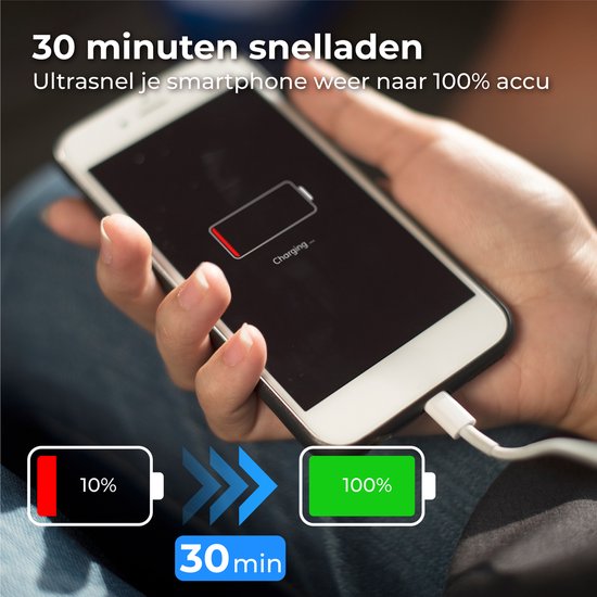 30 minuten snelladen. Ultrasnel je smartphone weer naar 100% accu. Hand met smartphone met rode batterij. 10% naar 100% in 30 min.