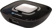 Wepresent - SharePod Wireless Presentation Gateway - IEEE 802.11a/b/g/n, 300 Mbps, HDMI, USB