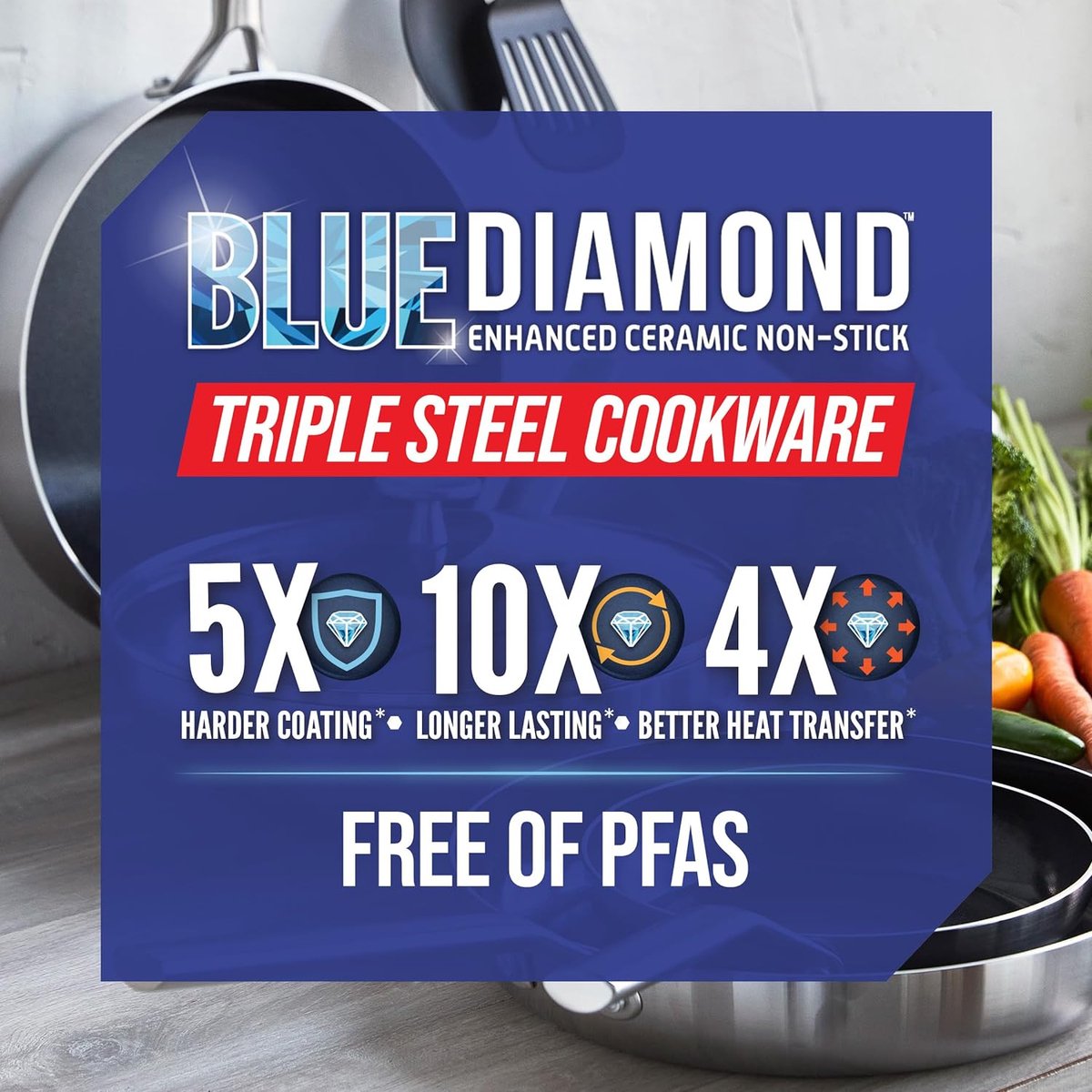 BERGNER STEELBLUE Tri-Ply Hybrid Pan, PFAS Free, 28 cm, Glass Lid