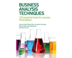 Business Analysis Techniques