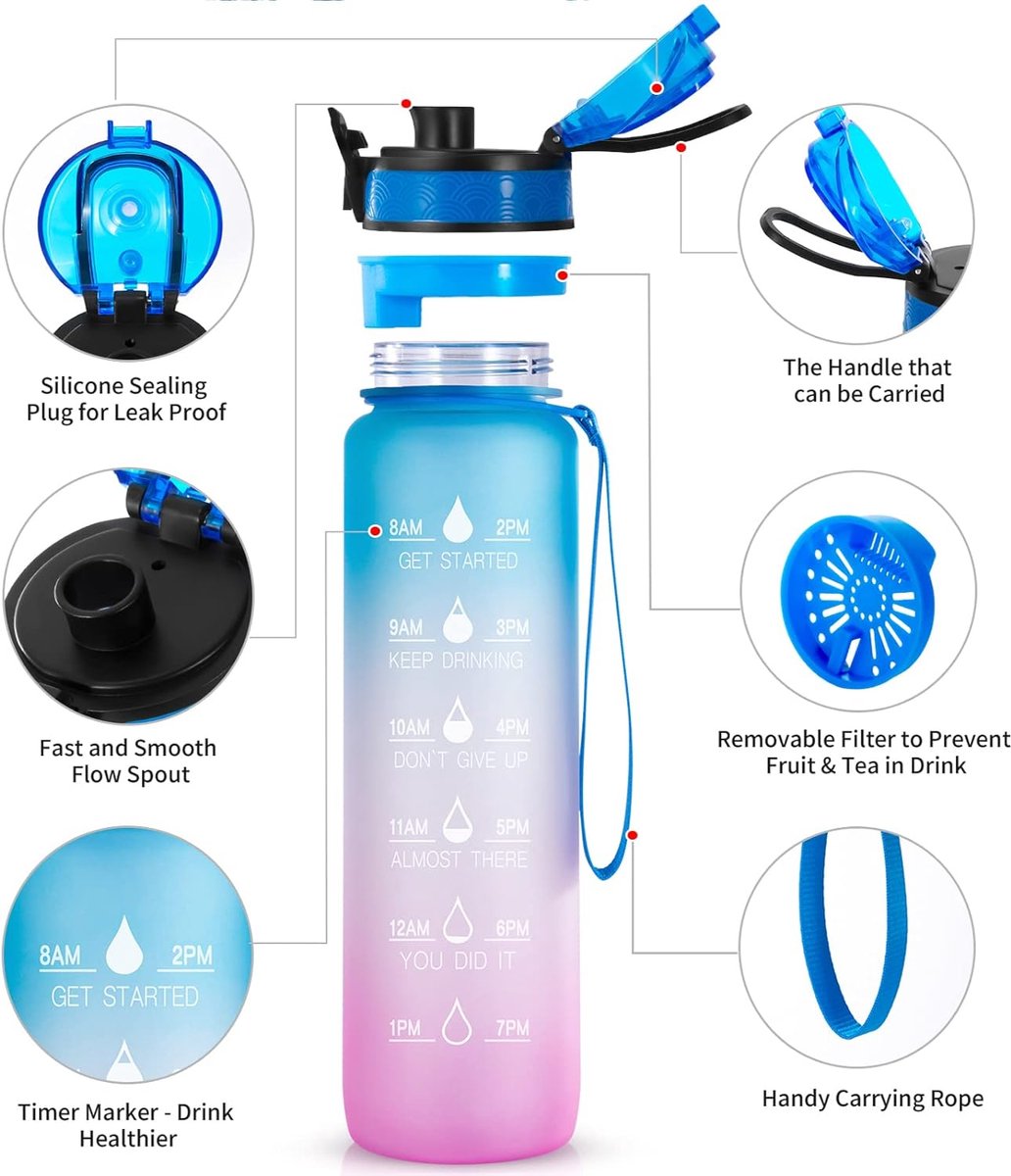 Bouteille d'eau transparente avec paille – Gourde anti-fuite en Tritan sans  BPA – Légère et verrouillable – Pour sport, voyage, extérieur, camping