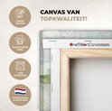 PDP.ProductImage.Thumb.Image.srtText 7