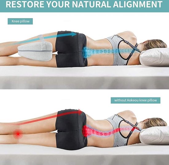Lifenaxx Ergonomisch Kniekussen En Beensteunkussen Beenkussen Voor Heuppijn Memory Foam Knie Steunkussen Laat De Pijn Achter Je Lx 026 2871510032