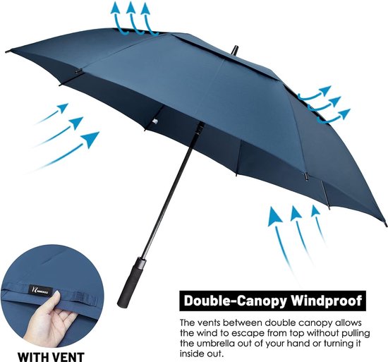 Paraplu groot, stormbestendig, automatisch open, L/XL/XXL, paraplu voor heren en dames, dubbele overkapping, geventileerd - Merkloos