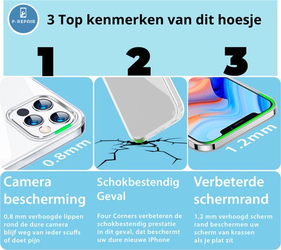 iPhone 13 Case Clear - Coque transparente avec cercle magnétique - pour Apple iPhone 13