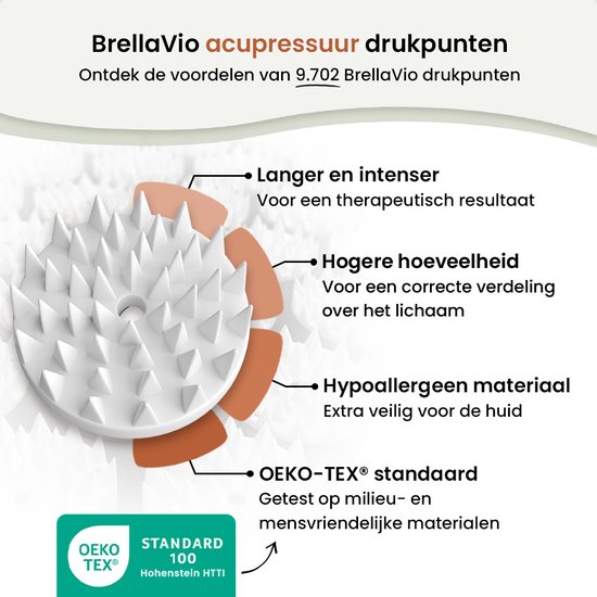 BrellaVio Spijkermat Set met Spijkerkussen - Zwart - 74x44 cm - Acupressuur Mat - Spijkerbed - Acupunctuur Kussen - Shakti Massage