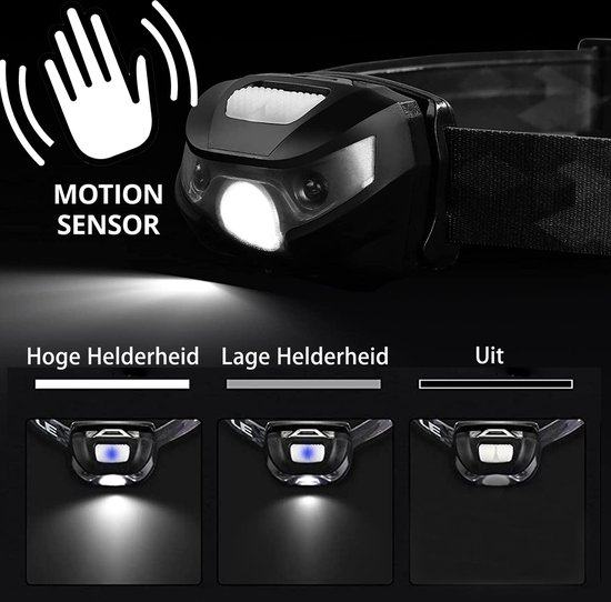 Transnect - Hoofdlamp LED Oplaadbaar - met Bewegingsdetectie - 150 Lumen – 30h - Inclusief Batterij - Waterdicht - voor Camping, Wandelen met Hond, Noodgeval