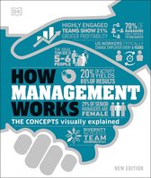 DK How Stuff Works- How Management Works