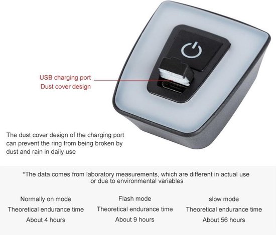 Fietsverlichting Hoog Kwaliteit- USB oplaadbare Koplamp - Fietslicht Achterlicht LED USB Oplaadbaar - Achterlicht voor Fiets – Herkenningslicht - Tas Verlichting — afbeelding 3
