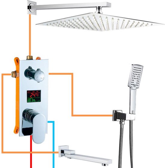 Dakta® Regendouche LED Temperatuur Display Douche Kraan