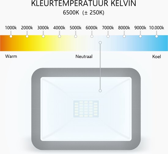ELRO LF60 Design LED Buitenlamp met Bewegingssensor - 10W – 800LM – IP54 Waterdicht - Zwart