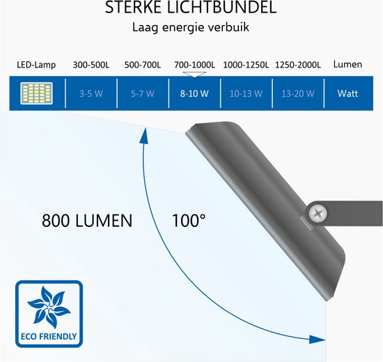 ELRO LF60 Design LED Buitenlamp met Bewegingssensor - 10W – 800LM – IP54 Waterdicht - Zwart
