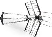 König KNANUV01BLTE Dvb-t/t2 Buitenantenne 18 Db Vhf / Uhf