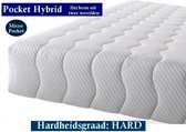 Aloe Vera - Eenpersoons Matras - MICRO POCKET  500 HYBRID 7 ZONE 21 CM - Stevig ligcomfort - 80x210/21