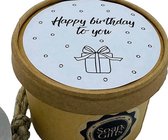 zeep aan koord-zeephanger-cadeaudoosje-doosje met hartzeep-happy birthday-verjaardag-gefeliciteerd