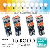 4x T5 CANBus Led Lamp set 4 stuks | Rood | 400 Lumen | Type T59400-R | 12V | 9 SMD | Verlichting | W3W W1.2W Led Auto-interieur Verlichting Dashboard Warming Indicator Wig auto Instrument Lamp | Autolamp | Autolampen |