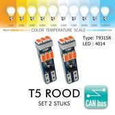 2x T5 CANBus Led Lamp  2-pack | Rood 1000K | 4014 LED | Type T9L315R | Kelvin | 315 Lumen | 12V | 9 SMD | Verlichting | W3W W1.2W Led Auto-interieur Verlichting Dashboard Warming I