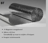 ✅ Radiatorfolie inclusief 6 magneten van BT®. Isolatie mat 200 cm x 62,5 cm 1,25 M2. Isolatiemat voor radiatoren. Energiebesparend en behagelijker wonen met de isolatiemat voor rad