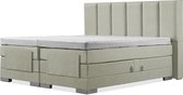 Luxe Boxspring 200x200 Elektrische Groen Suite 6 balken