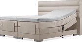 Luxe Boxspring 160x220 Elektrische Beige Suite 3 balken