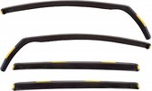 Zijwindschermen geschikt voor Mercedes B-klasse W245 5-deurs va. 06/2005 V + A ramen