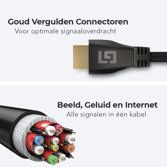 LifeGoods HDMI Kabel 2.1 - 4K Ultra High Speed (120hz) - Ethernet - HDMI naar HDMI - 1.5 Meter - Zwart