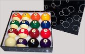 Set AA-klasse poolballen set 57,2mm - fenolhars - Gepolijste Pool ballen