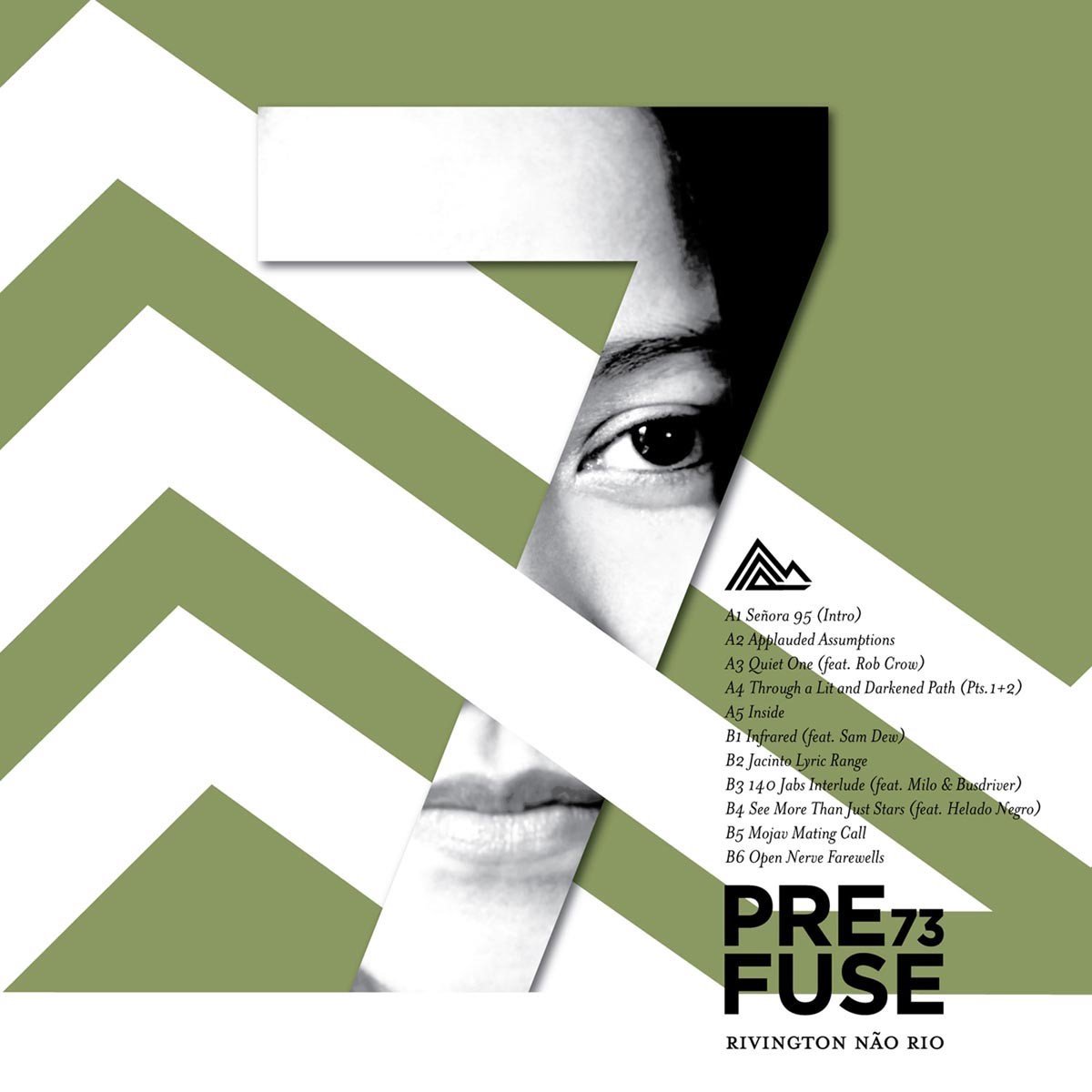 Prefuse 73 - Rivington Não Rio (CD)