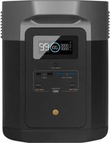 Ecoflow Delta Max 2000 (EU) - Powerstation met 230V output - max 4600 Watt output