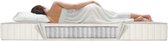 Pocketvering Traagschuim Matras Aloe vera / Bamboo 150x190x24 7zone