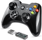 Controller