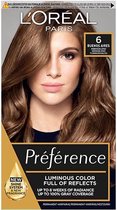 L'OREAL PREFERENCE- BUENOS AIRES 6