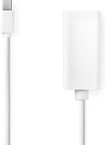 Mini DisplayPort-Kabel | DisplayPort 1.2 | Mini-DisplayPort Male | HDMI™ Output | 21.6 Gbps | Vernikkeld | 0.20 m | Rond | PVC | Wit | Doos